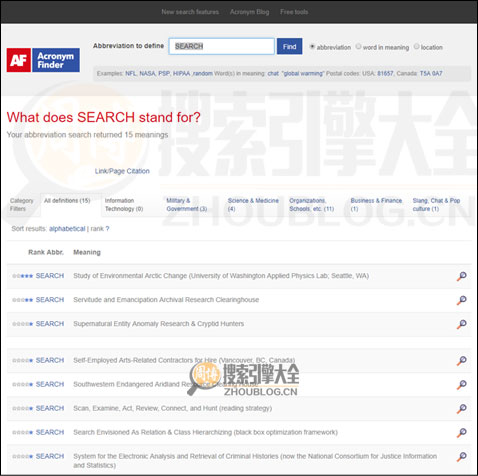 Acronym Finder搜索结果页面图