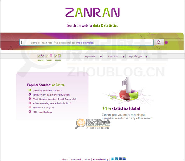 Zanran搜索结果页面图