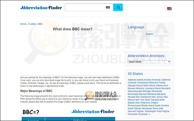 Abbreviation Finder搜索结果页面图