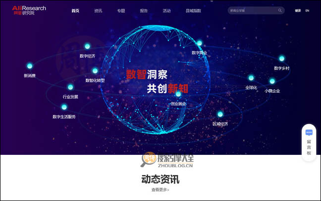 AliResearch首页缩略图