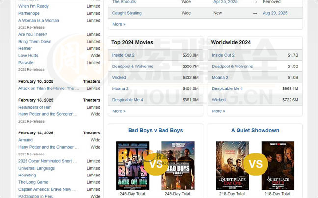 BoxOfficeMoJo首页缩略图2