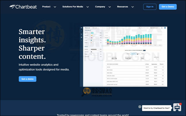 ChartBeat：在线网站实时流量统计平台【美