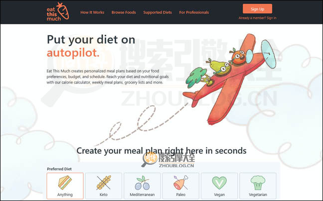 EatThisMuch首页缩略图