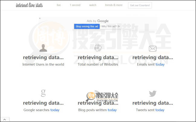 InternetLiveStats：互联网在线数据统计网【