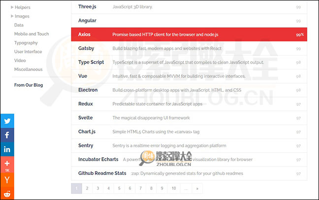 JavaScripting首页缩略图2