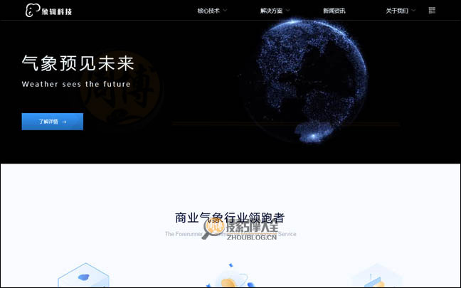 Mlogcn首页缩略图