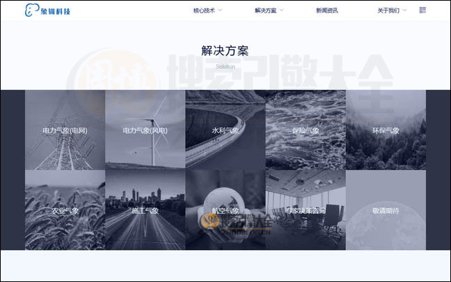 Mlogcn首页缩略图2