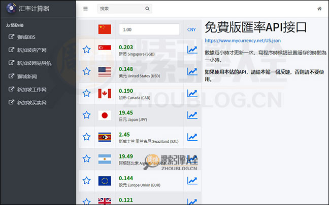 MyCurrency：外汇实时汇率查询网【美国】