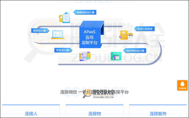 FormTalk首页缩略图2