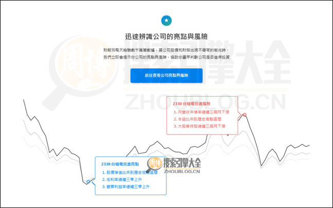 财报狗首页缩略图2