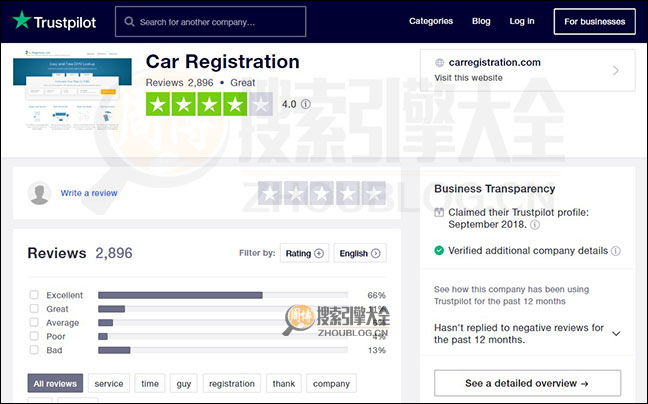 Trustpilot搜索结果页面图2