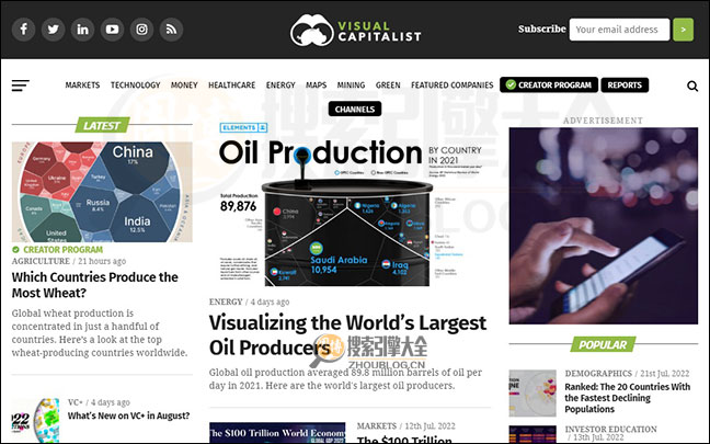 VisualCapitalist：视觉资本数据报表网【美国