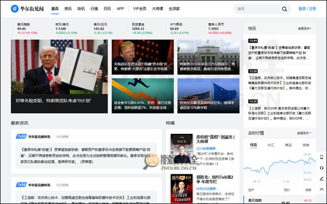 WallstreetCN首页缩略图