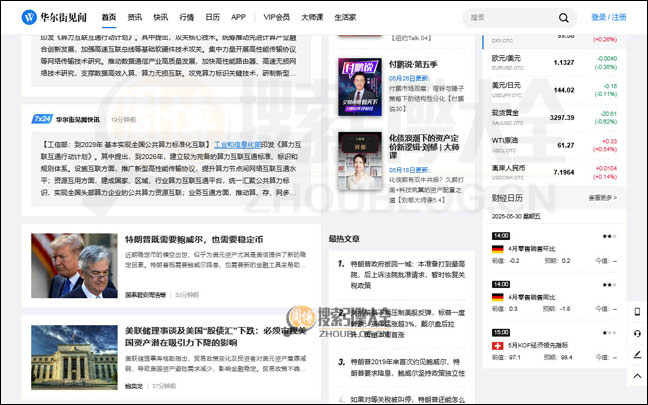 WallstreetCN首页缩略图2