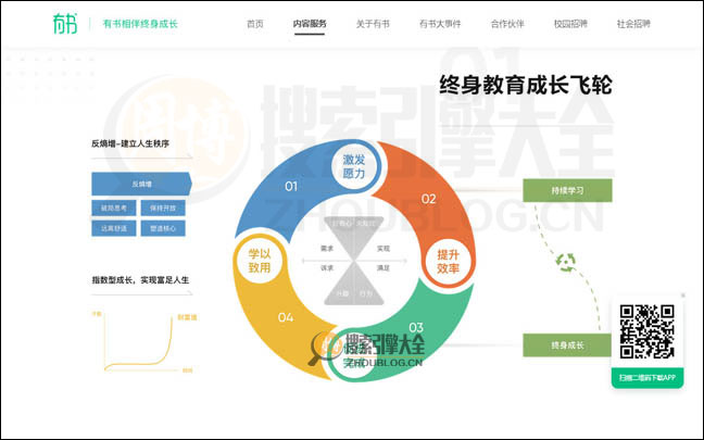 有书共读首页缩略图2