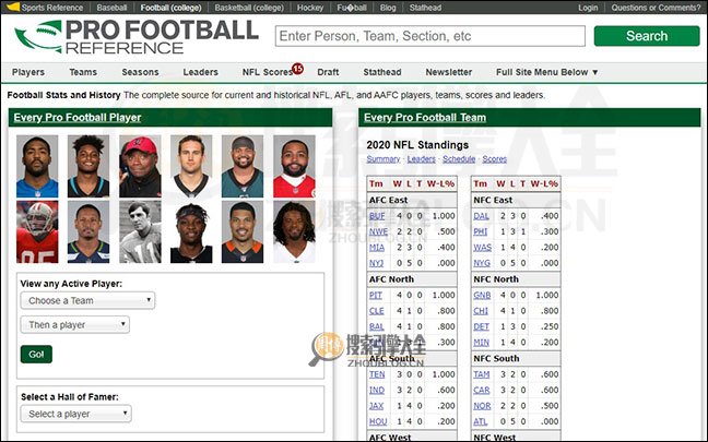 Pro Football Reference：体育参考网站【美国】